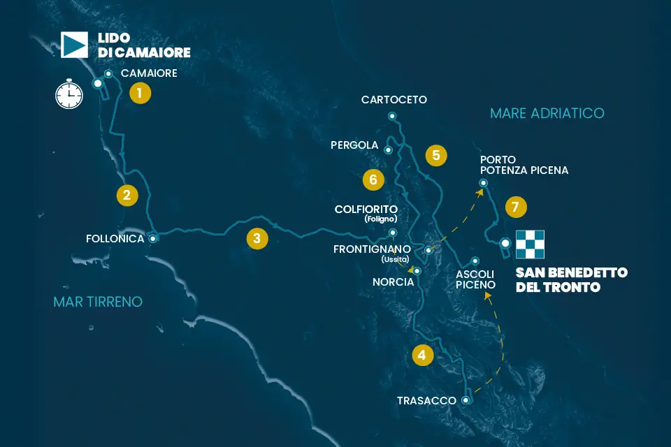 Tirreno Adriatica 2025 Tirreno Adriatica 2025